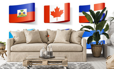 Visualisierung des Produkts