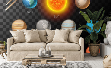 Visualisierung des Produkts