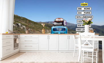 Visualisierung des Produkts