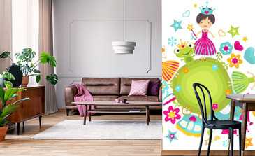 Visualisierung des Produkts