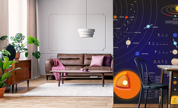 Visualisierung des Produkts