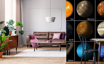 Visualisierung des Produkts