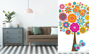 Visualisierung des Produkts