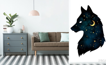 Visualisierung des Produkts