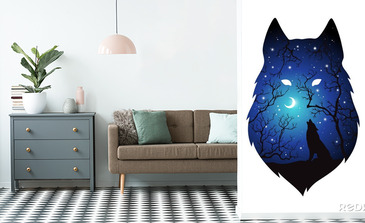 Visualisierung des Produkts