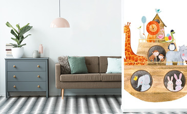 Visualisierung des Produkts