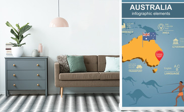 Visualisierung des Produkts