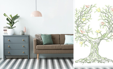 Visualisierung des Produkts