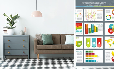 Visualisierung des Produkts