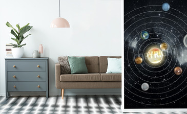 Visualisierung des Produkts