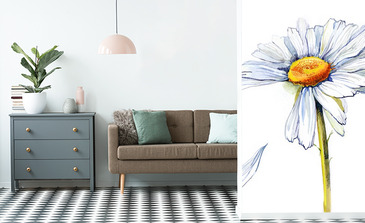 Visualisierung des Produkts