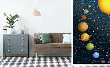 Visualisierung des Produkts