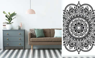 Visualisierung des Produkts