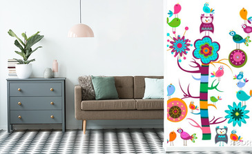 Visualisierung des Produkts