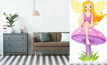 Visualisierung des Produkts