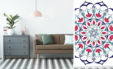 Visualisierung des Produkts