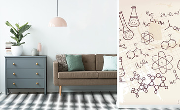 Visualisierung des Produkts