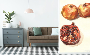 Visualisierung des Produkts