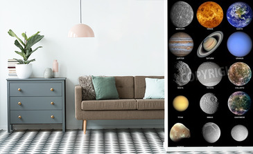 Visualisierung des Produkts