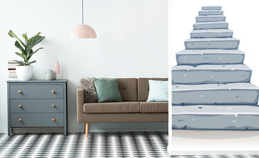 Visualisierung des Produkts