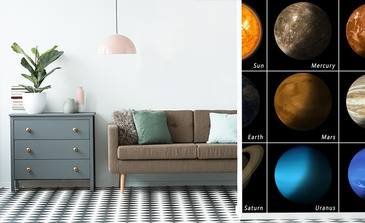 Visualisierung des Produkts