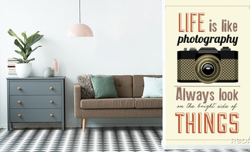 Visualisierung des Produkts