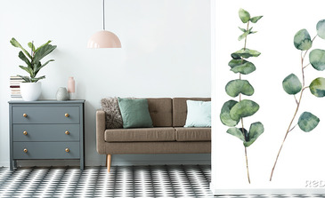 Visualisierung des Produkts