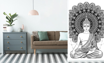 Visualisierung des Produkts