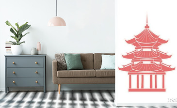 Visualisierung des Produkts