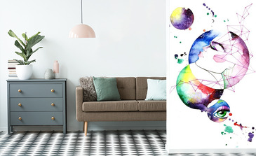 Visualisierung des Produkts