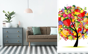 Visualisierung des Produkts