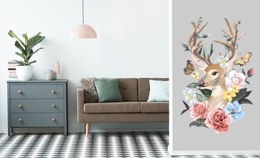 Visualisierung des Produkts