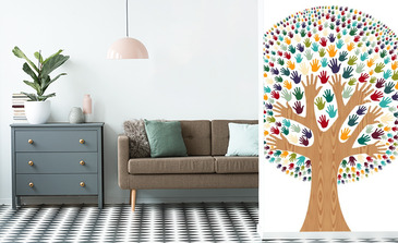 Visualisierung des Produkts