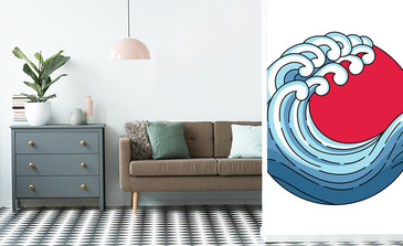 Visualisierung des Produkts