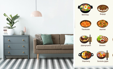 Visualisierung des Produkts