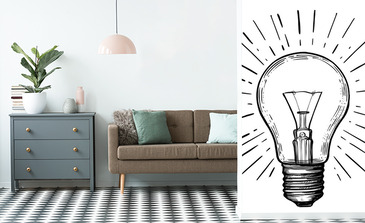 Visualisierung des Produkts