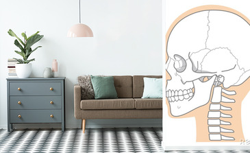 Visualisierung des Produkts