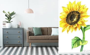 Visualisierung des Produkts