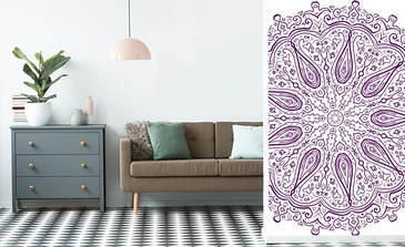 Visualisierung des Produkts