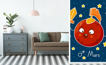 Visualisierung des Produkts