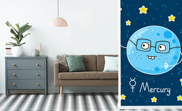 Visualisierung des Produkts