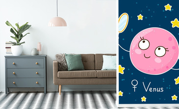 Visualisierung des Produkts