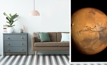 Visualisierung des Produkts