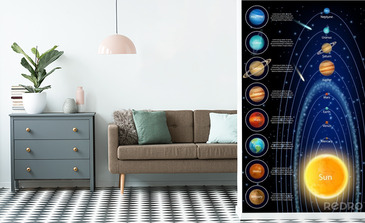 Visualisierung des Produkts