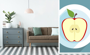 Visualisierung des Produkts