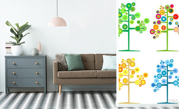 Visualisierung des Produkts