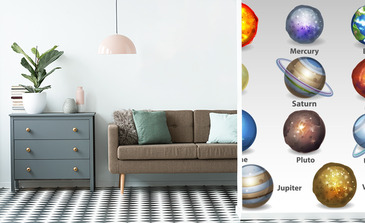 Visualisierung des Produkts