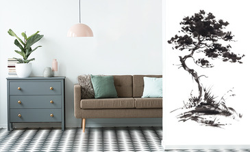 Visualisierung des Produkts