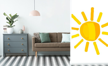 Visualisierung des Produkts