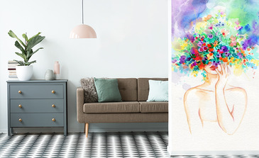 Visualisierung des Produkts